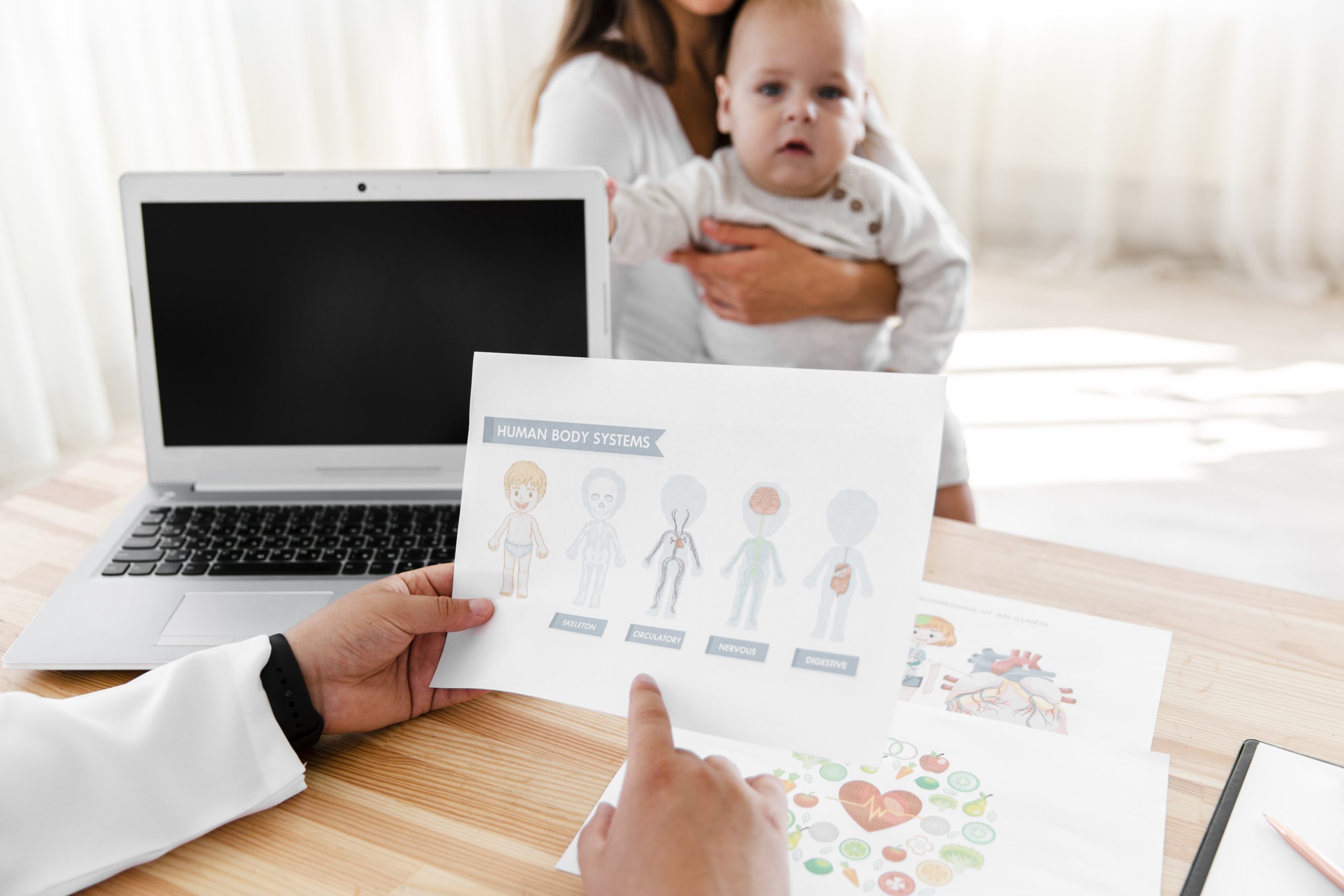Psychometric Assessments